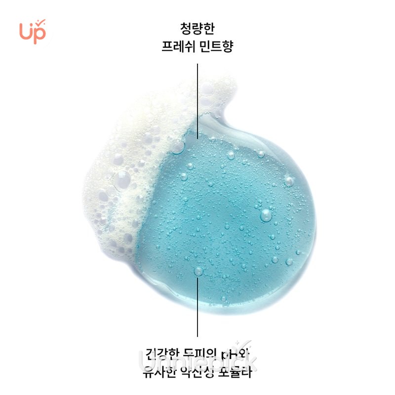 Klorane Aquamint Deep Cleansing & Colling Shampoo 400ml